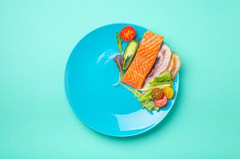 Intervallfasten ist einer neuen Übersichtsarbeit zufolge womöglich weniger effektiv als vielfach angenommen.