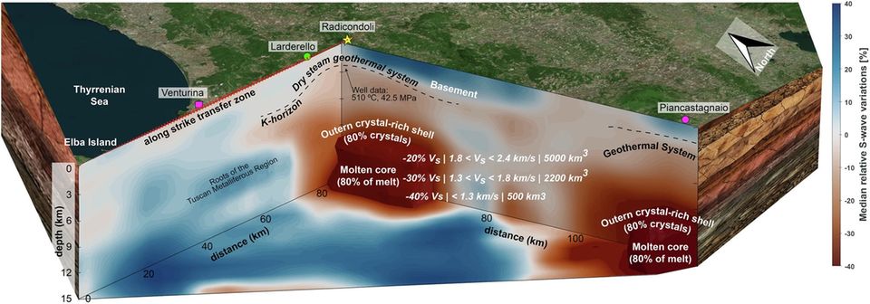 Magmasystem unterhalb der Toskana