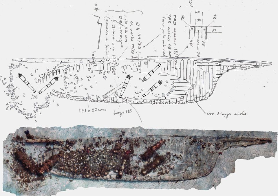 Fotogrammetrie und Zeichnung eines Wracks